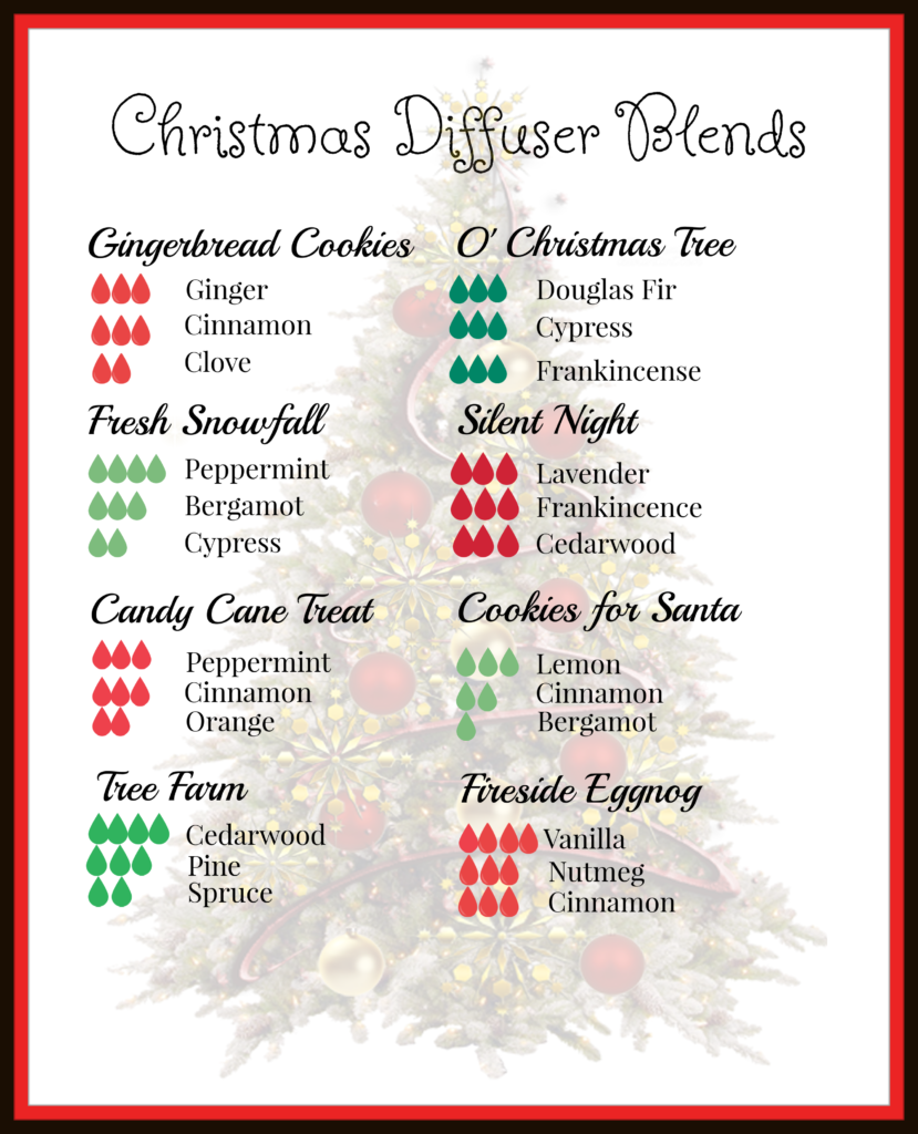 Image of Christmas Essential Oil Recipes