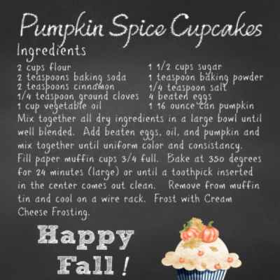 Protected: 8 x 10 Pumpkin Spice Cupcake Recipe